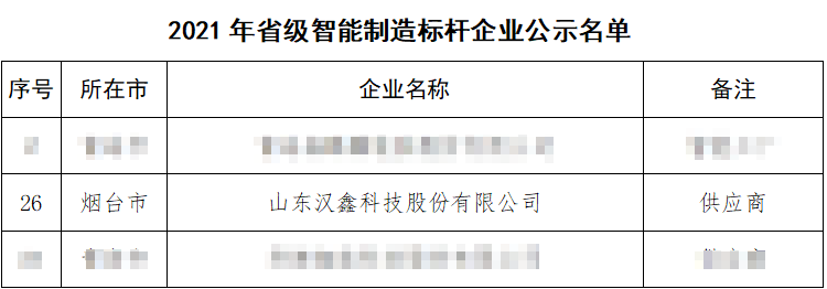  智領數...