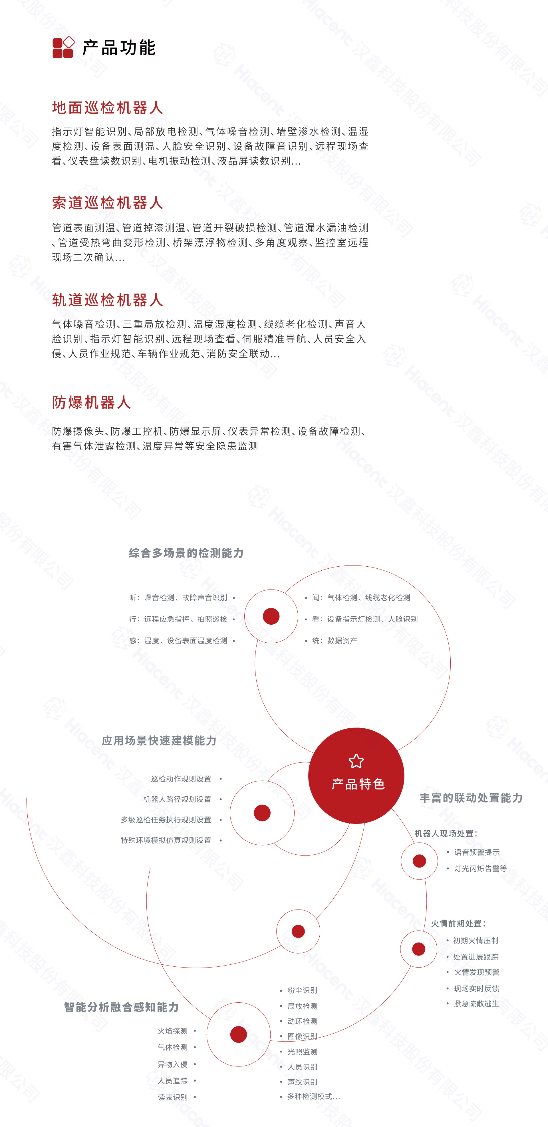 7-廠區巡檢機器人.jpg