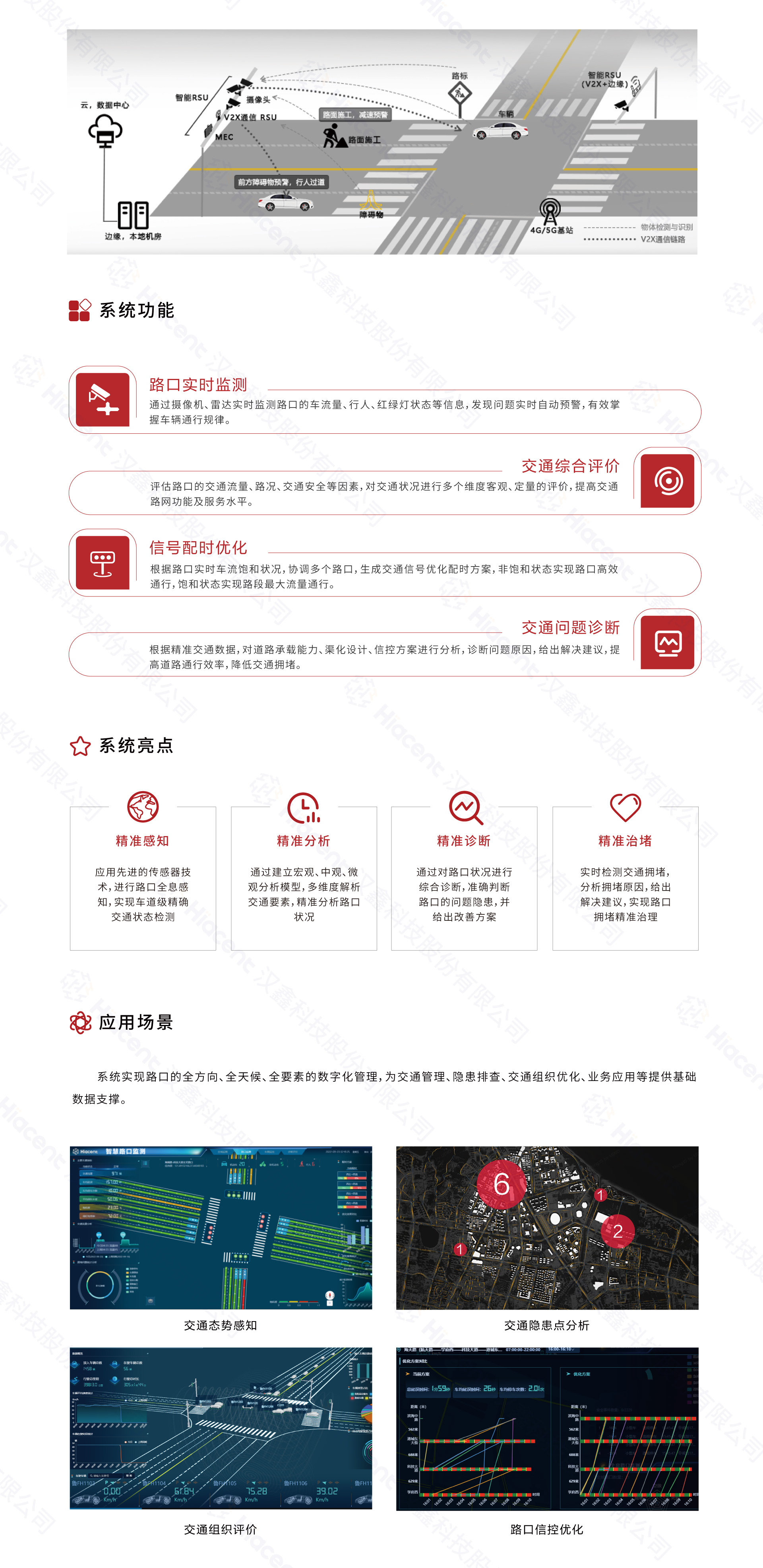 1全息路口路網系統.jpg