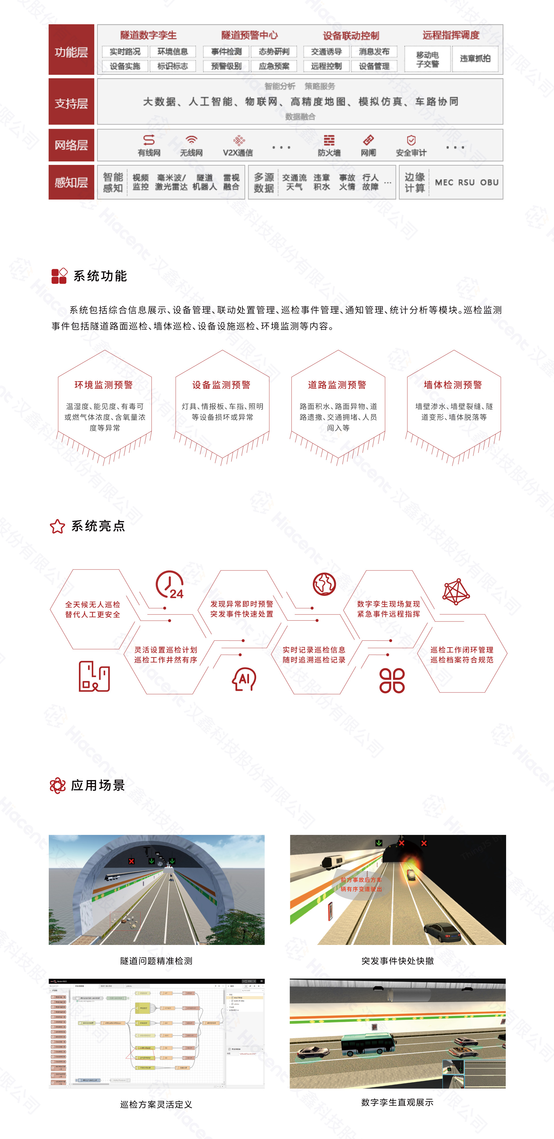 5隧道智慧巡檢管理系統.jpg