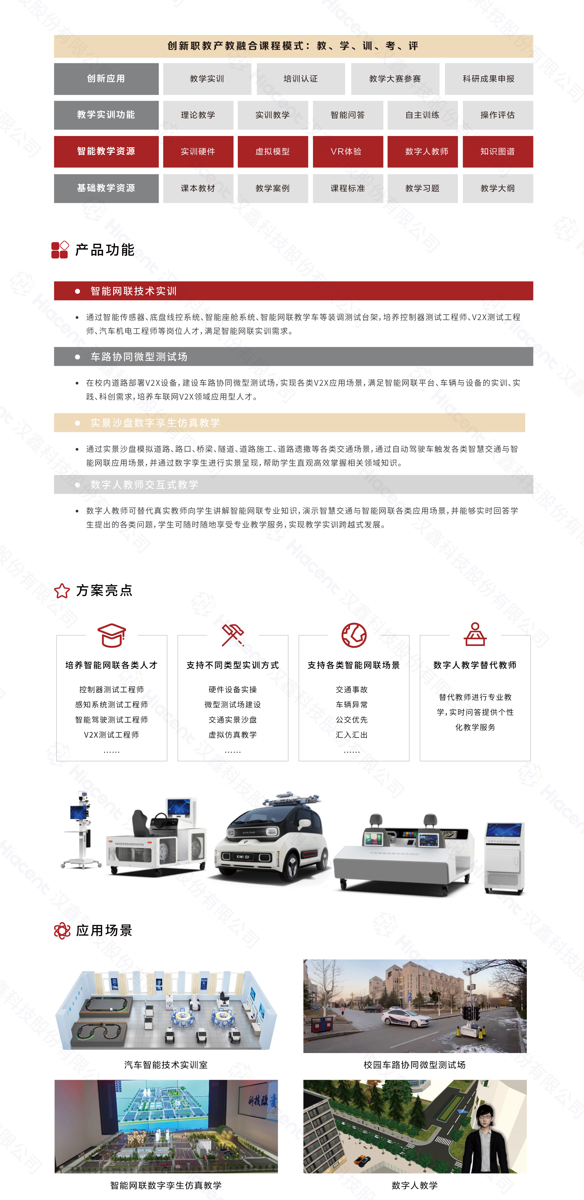1智能網聯教學實訓解決方案.jpg